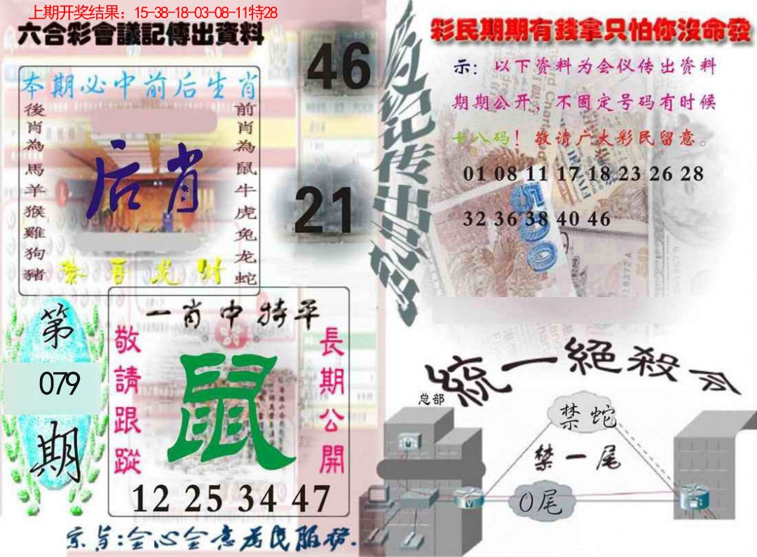 079期六合彩会议记录[图]