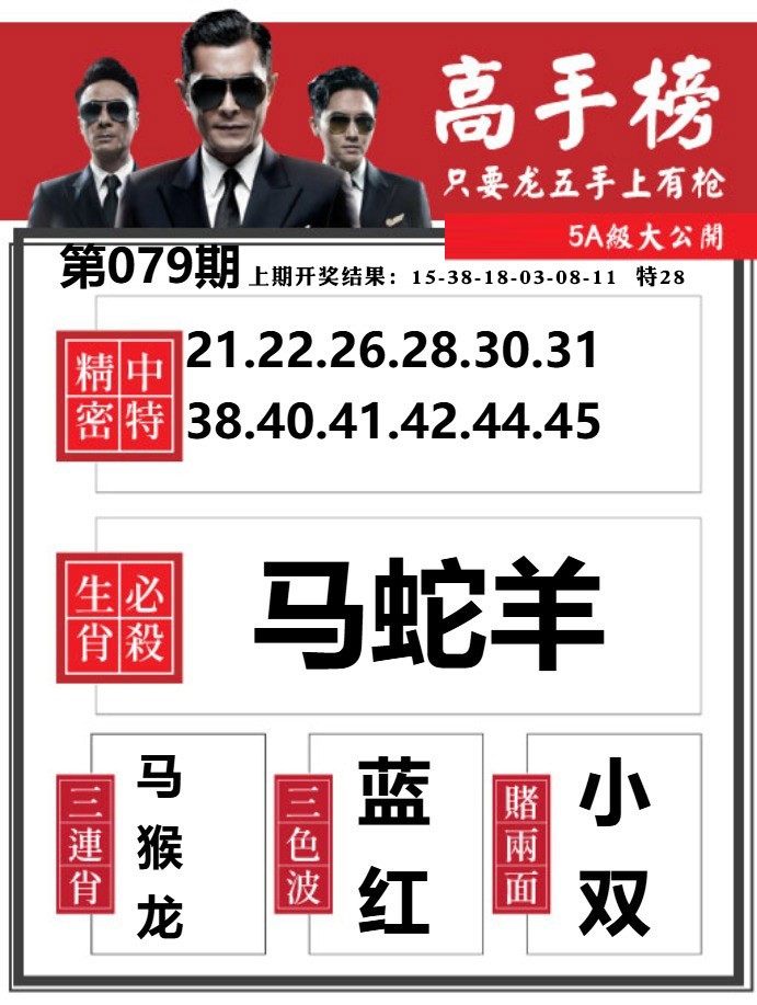 079期金牛高手榜[图]