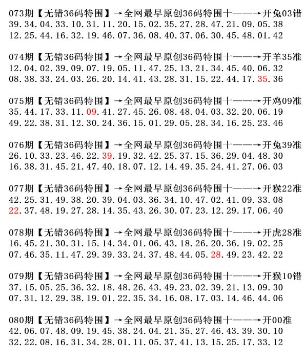 080期36码特围[图]