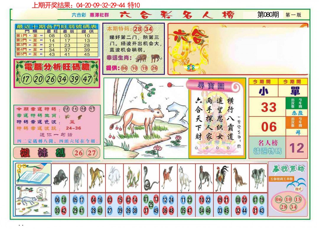 080期名人榜A[图]