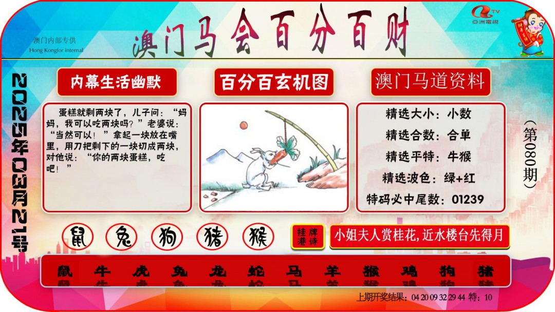 080期百分百财经[图]