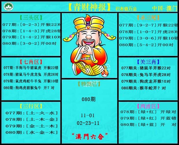 080期青财神[图]