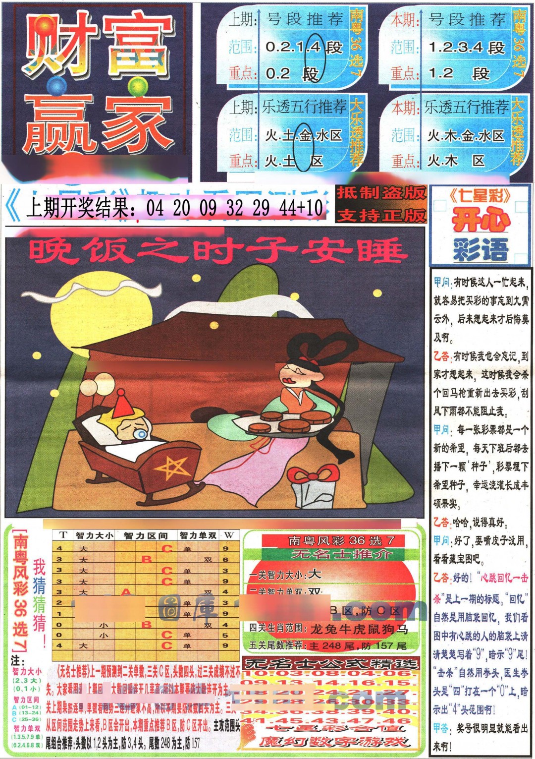 080期七星彩图(高清)[图]