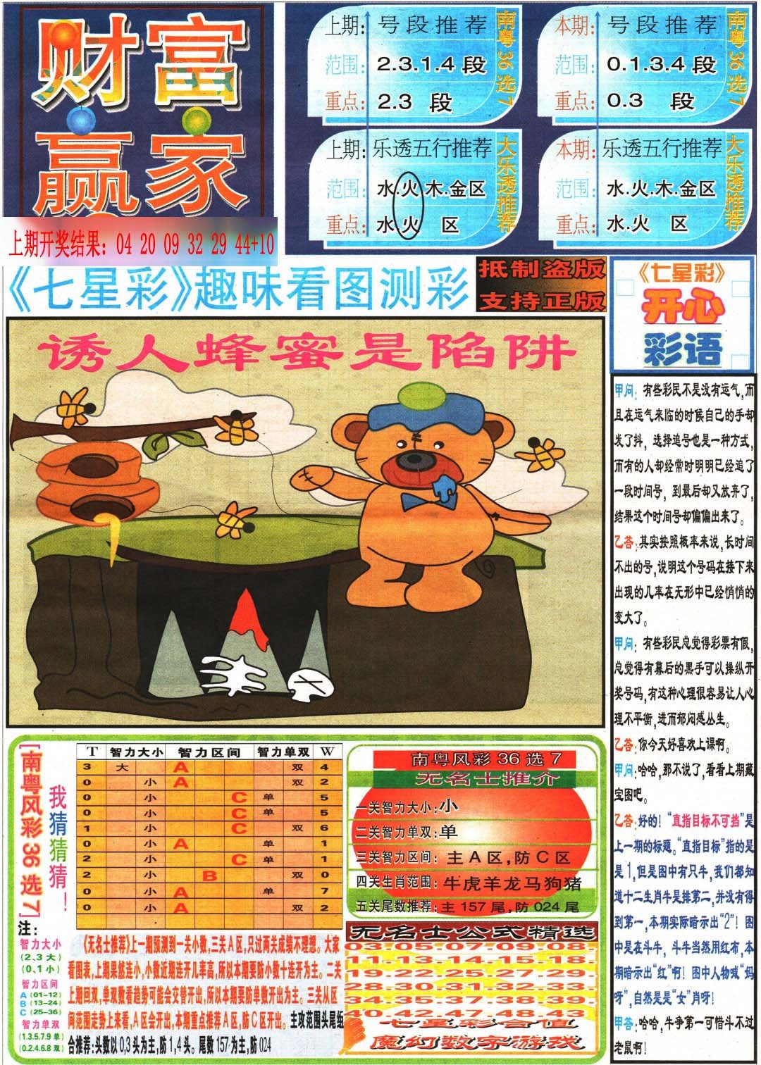 080期财富赢家（七星彩）[图]