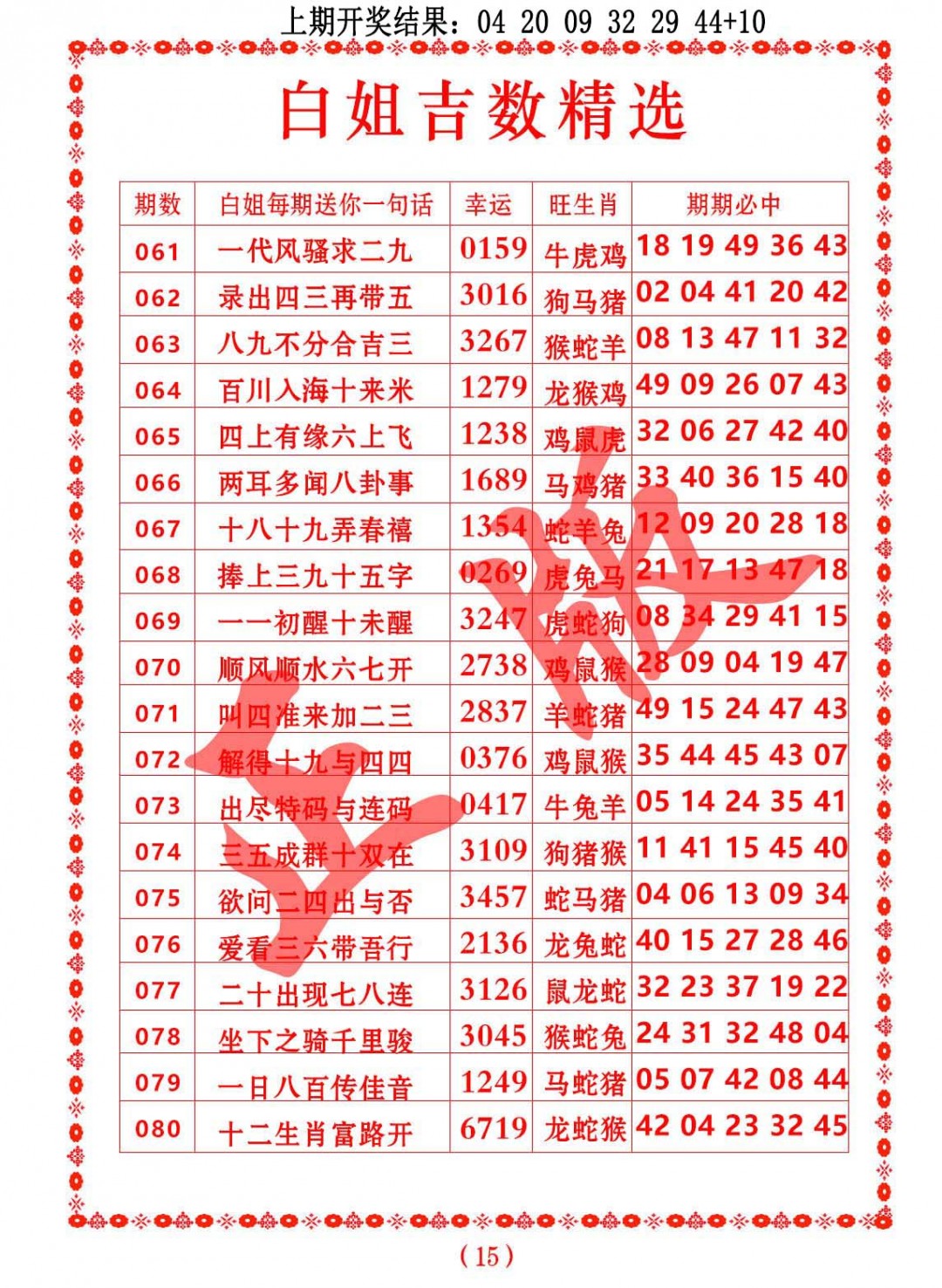 080期白姐吉数精选[图]