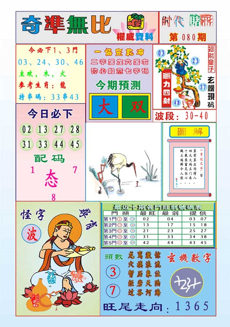 080期奇准无比[图]