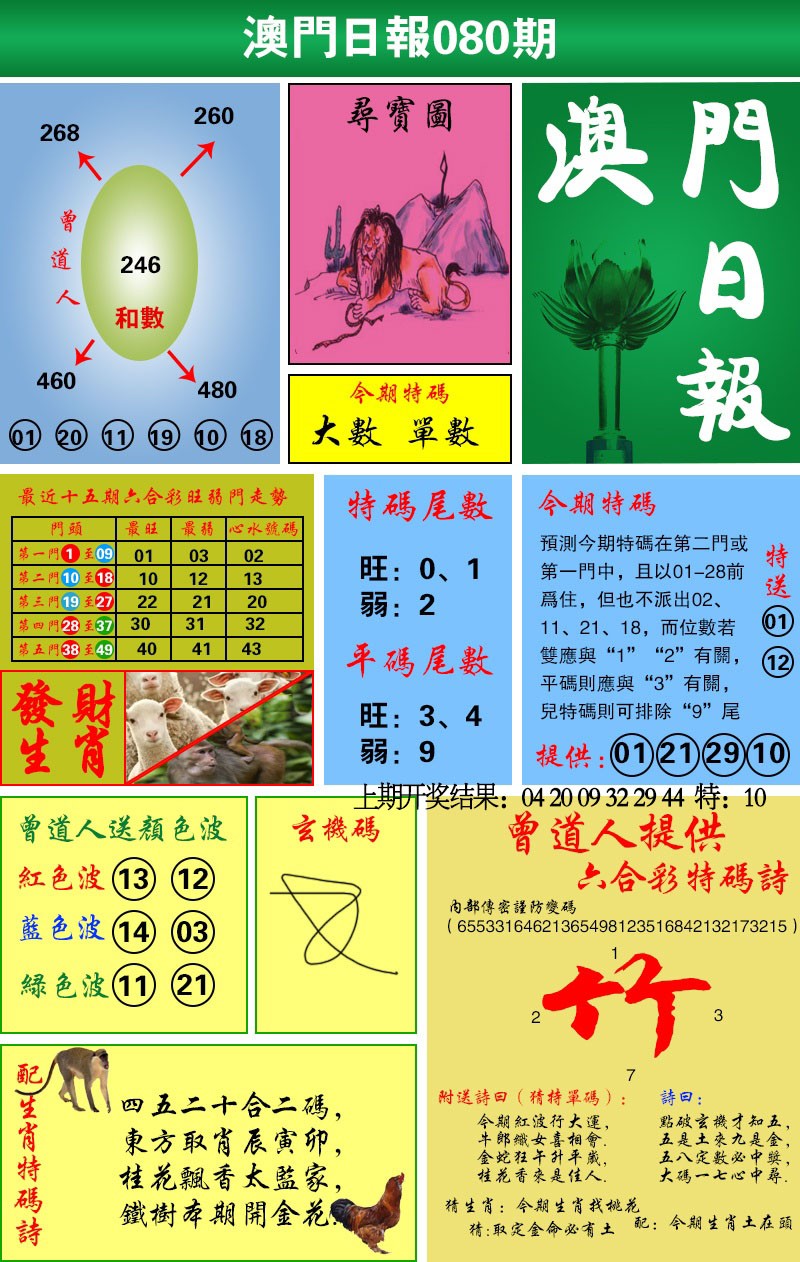 080期澳门日报[图]