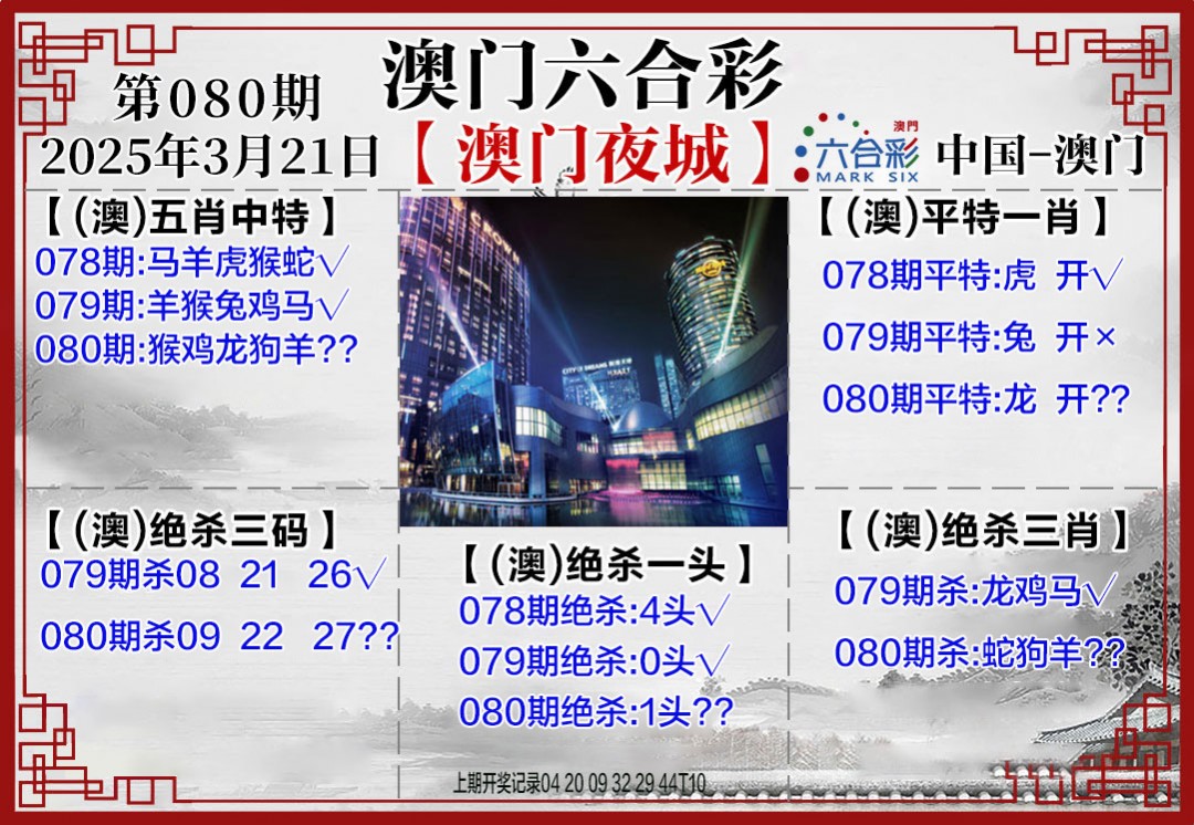 080期夜城图[图]