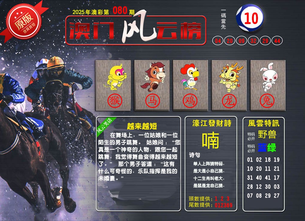 080期澳门风云榜[图]