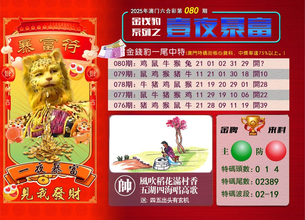 080期一夜暴富[图]