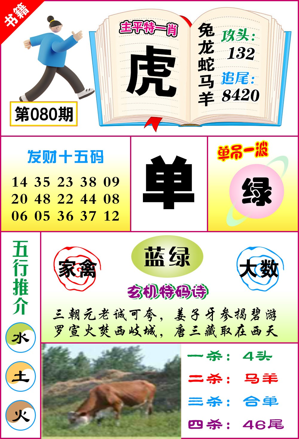 080期澳门钻石十五码[图]