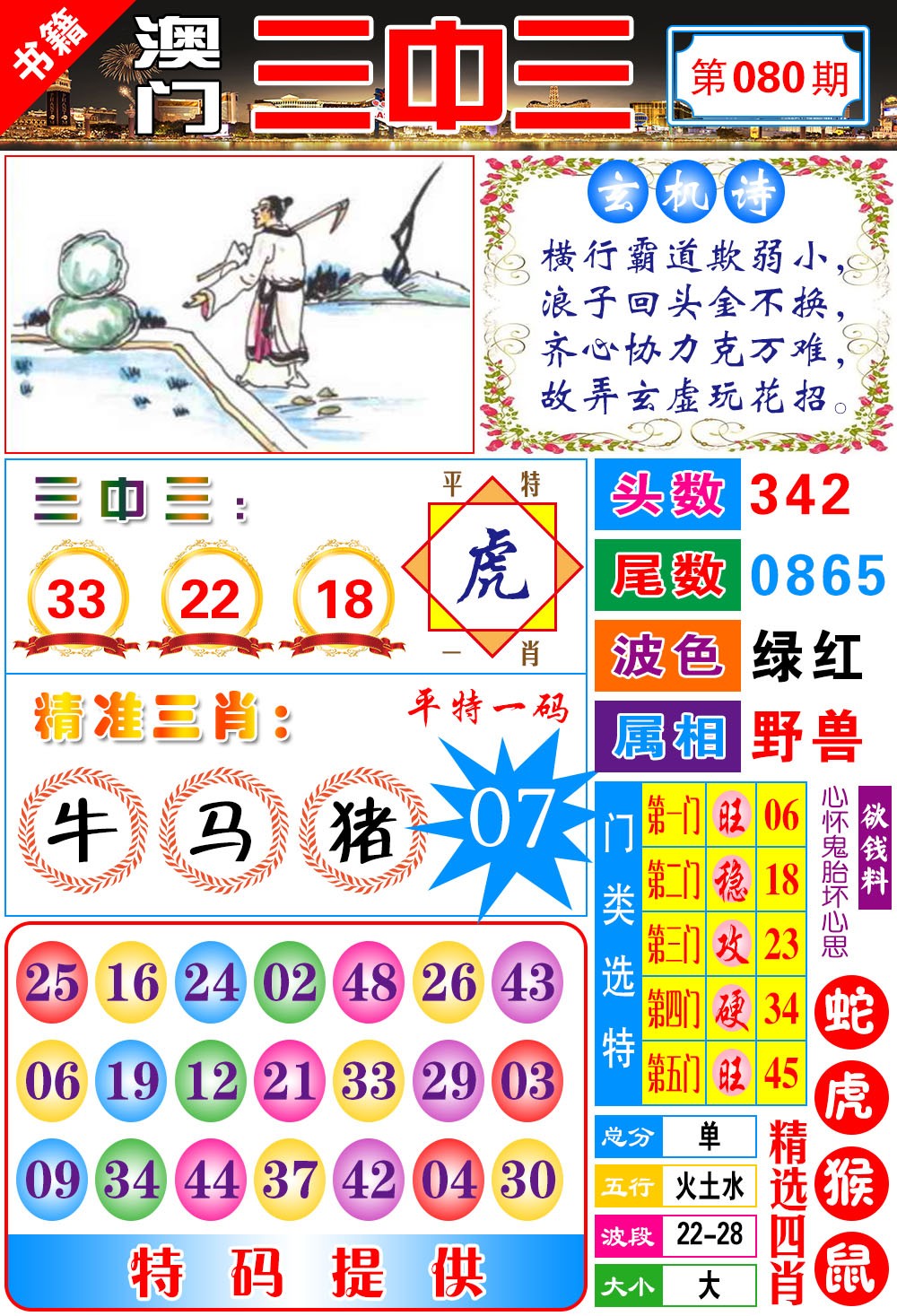 080期澳门宝典三中三[图]