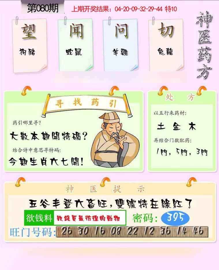 080期神医药方[图]