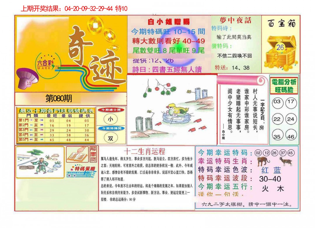 080期九龍奇迹A(推荐)[图]