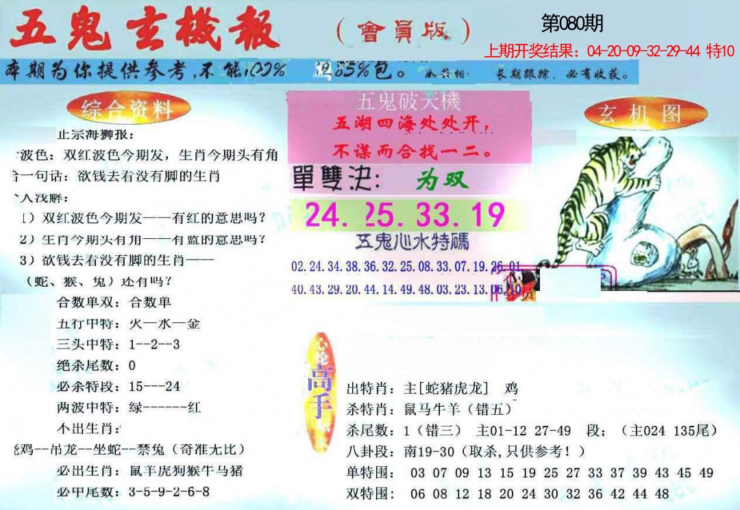 080期新五鬼玄机[图]