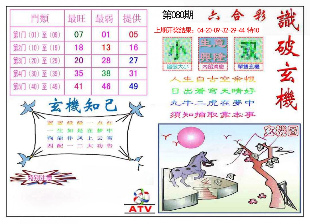 080期识破玄机[图]