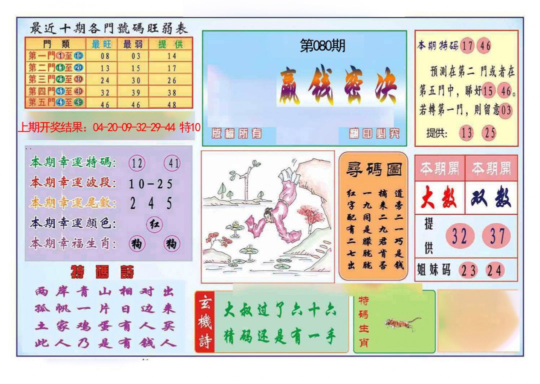 080期九龍赢钱密决(推荐)[图]