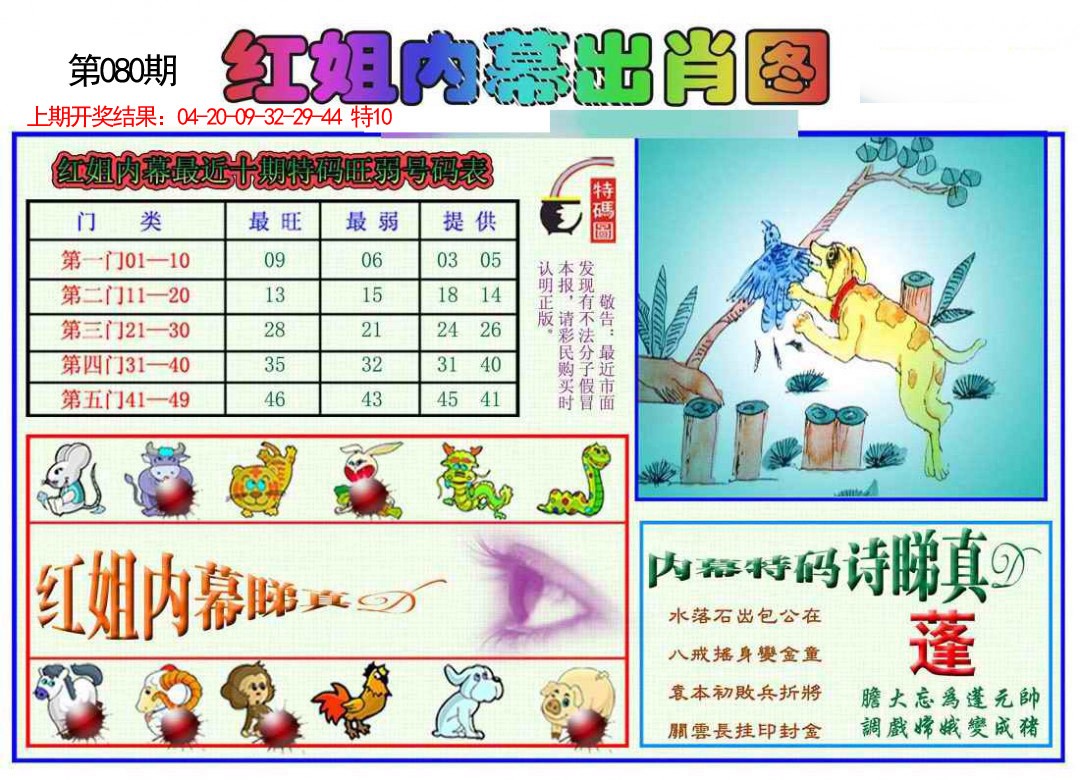 080期红姐内幕出肖[图]