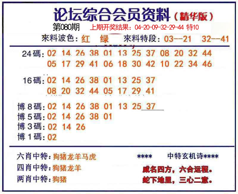 080期综合会员资料[图]