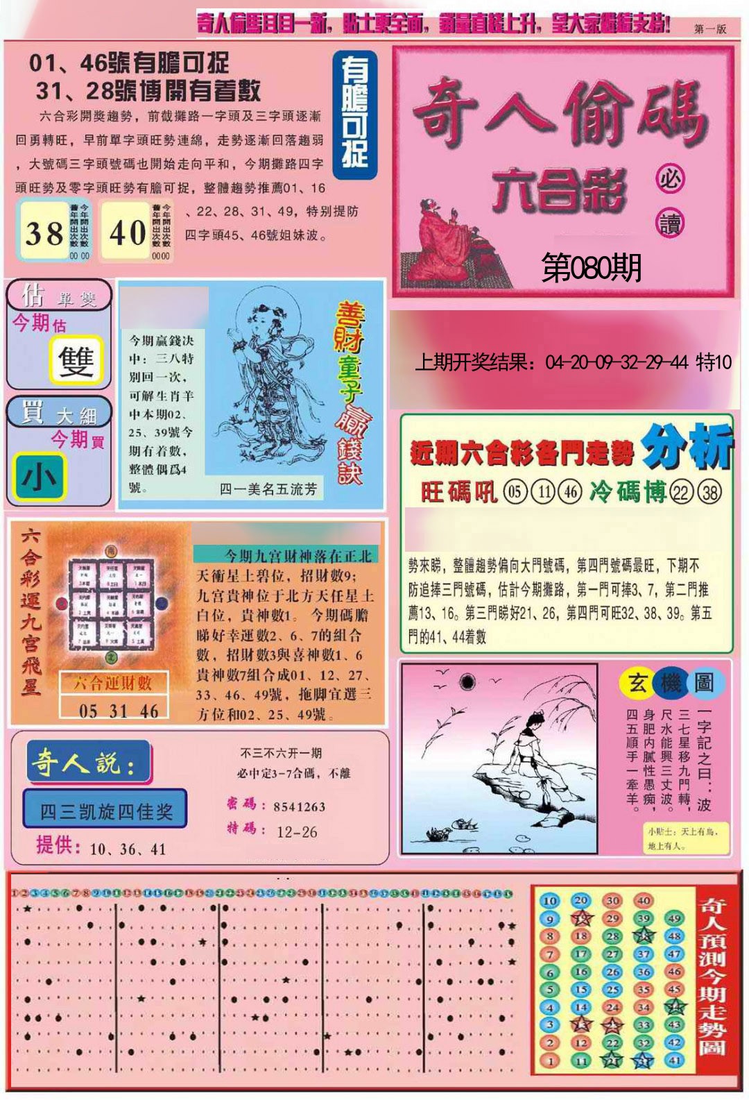 080期老奇人偷码A[图]