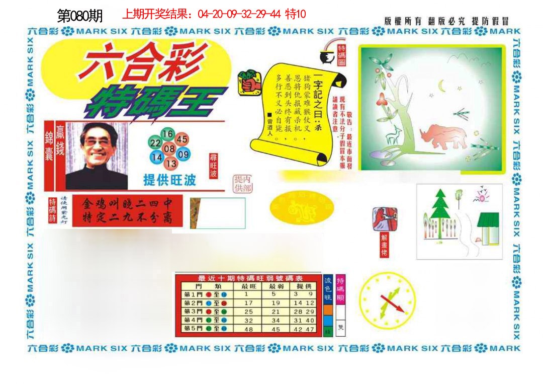 080期新特码王[图]