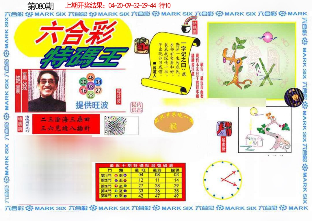 080期特码王(信封)[图]