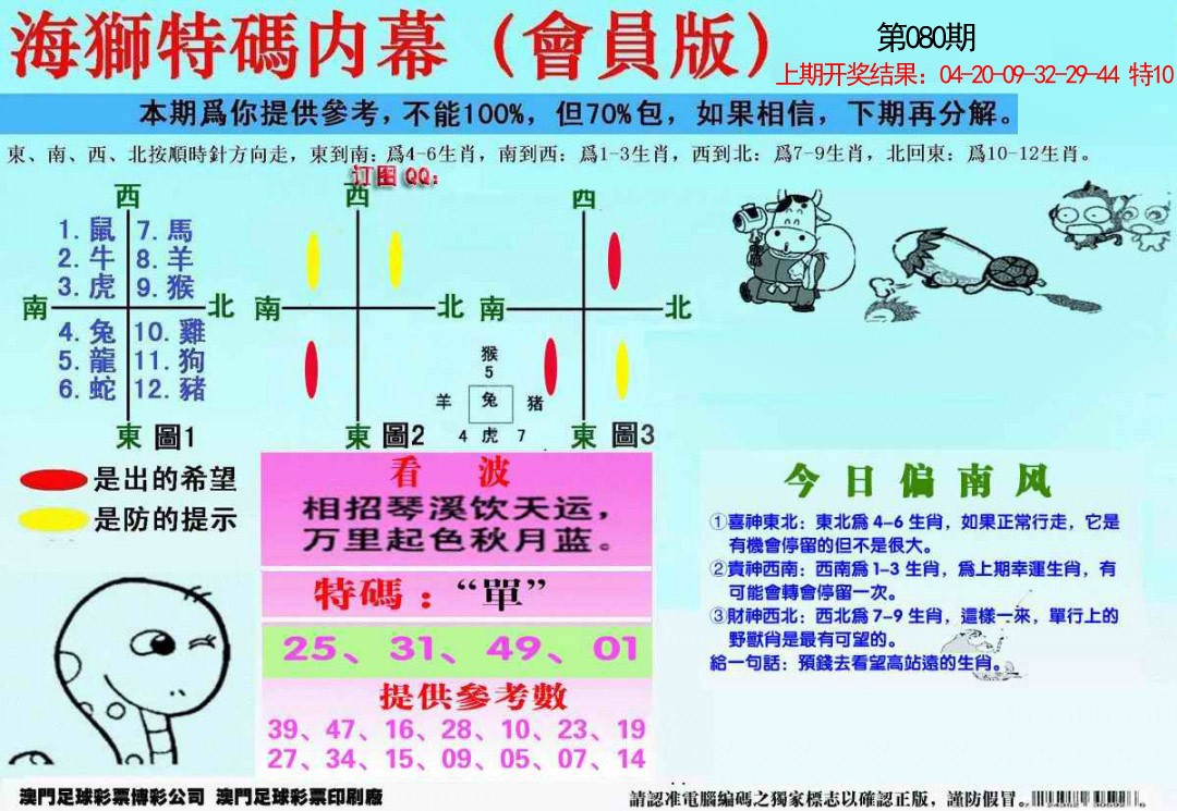 080期另版海狮特码内幕报[图]