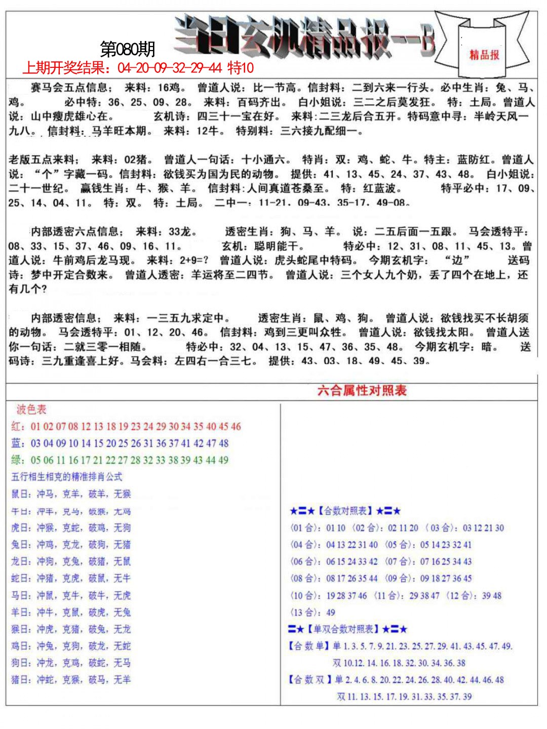 080期当日玄机精品报B[图]
