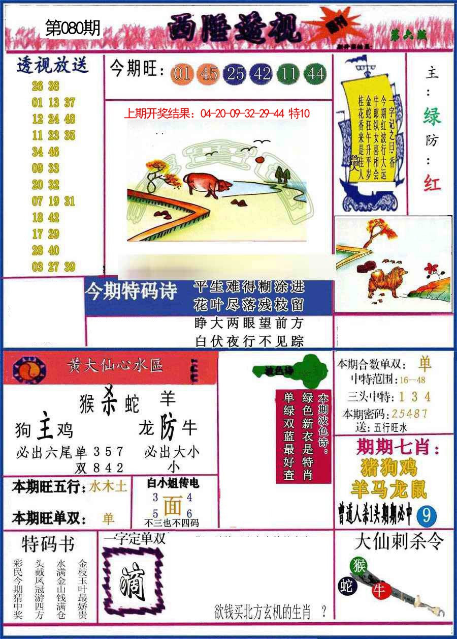 080期西陲透视[图]