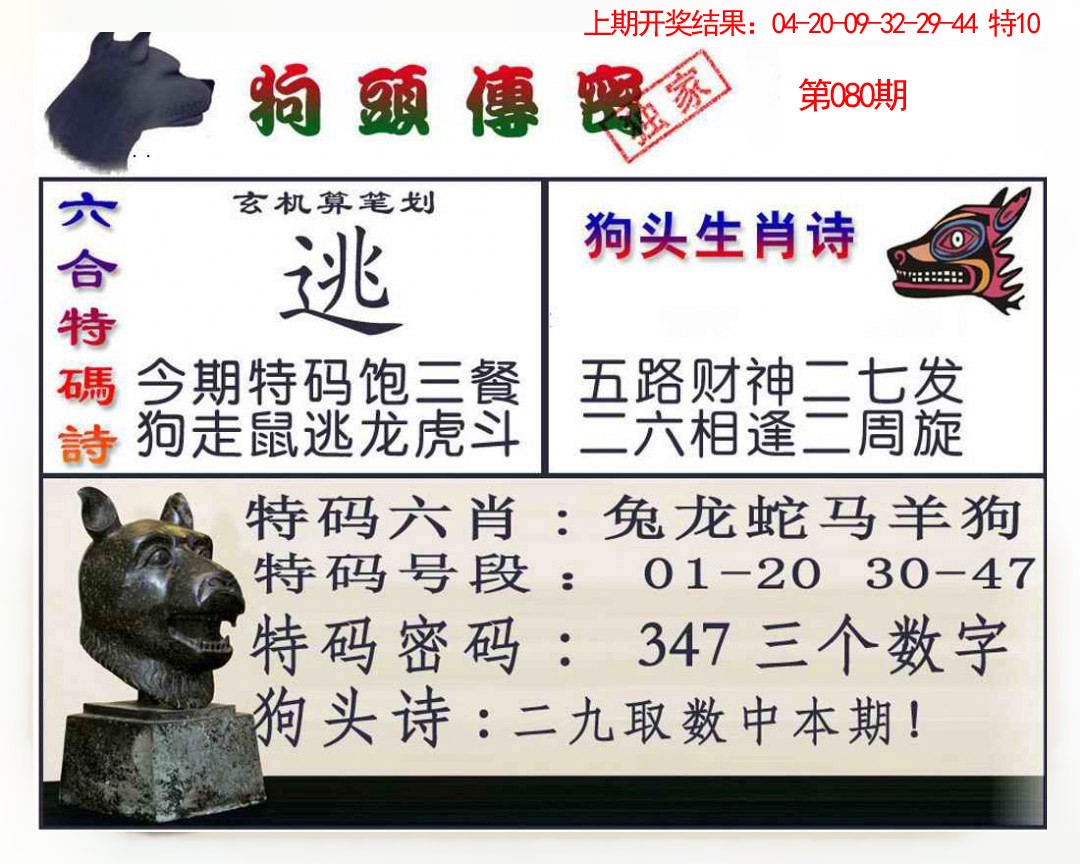 080期狗头传密[图]