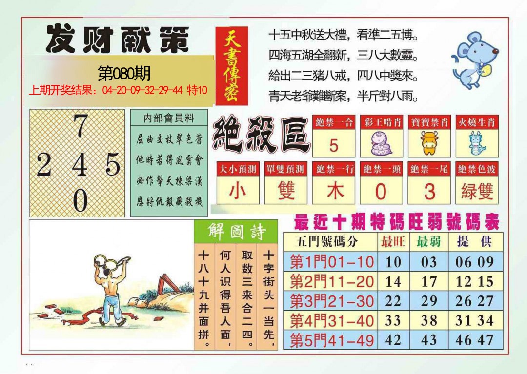 080期发财献策[图]