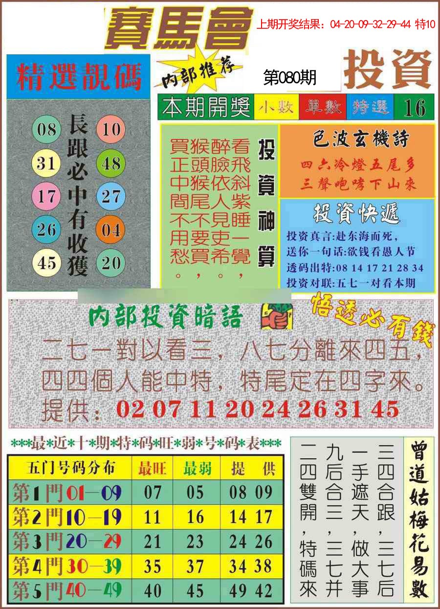 080期马会投资[图]