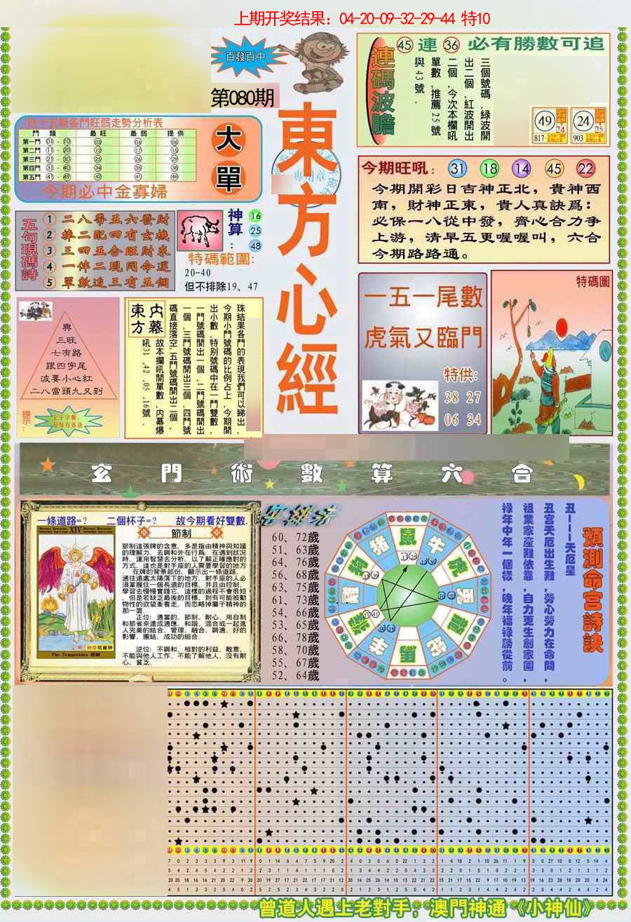 080期(新版)东方心经A[图]