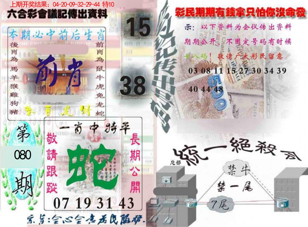 080期六合彩会议记录[图]