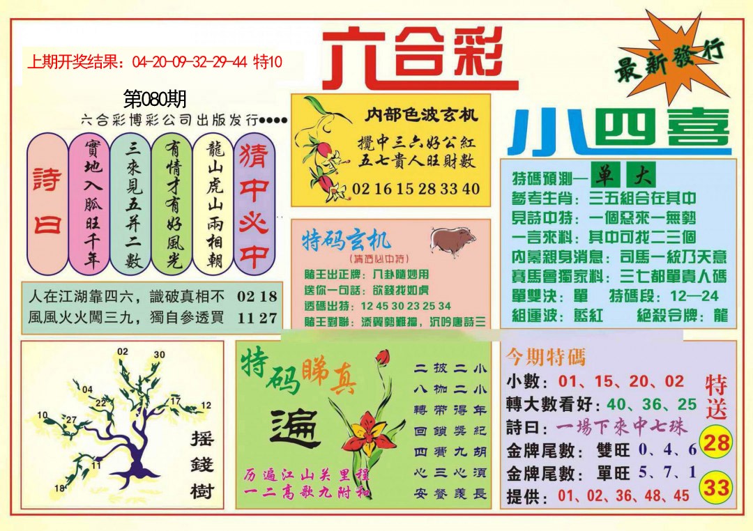 080期小四喜[图]
