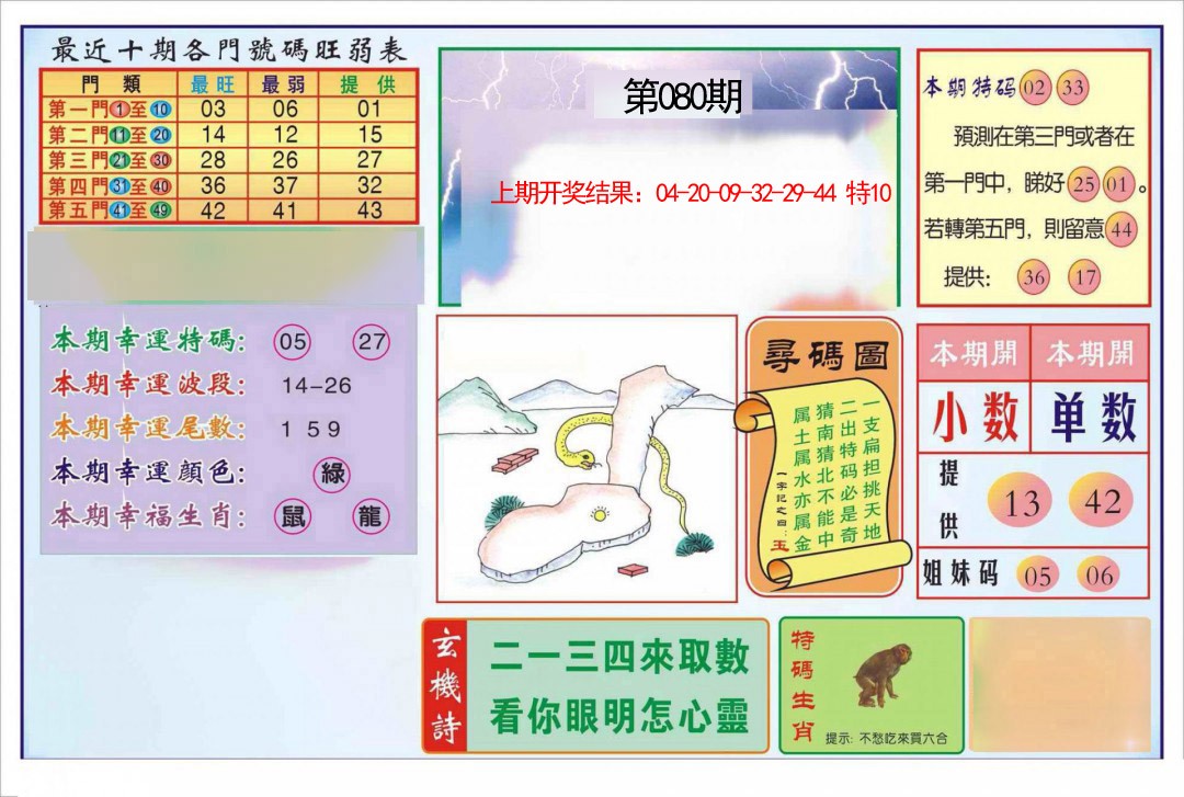 080期逢赌必羸[图]