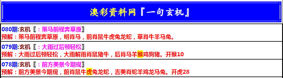 080期澳门一句玄机[图]