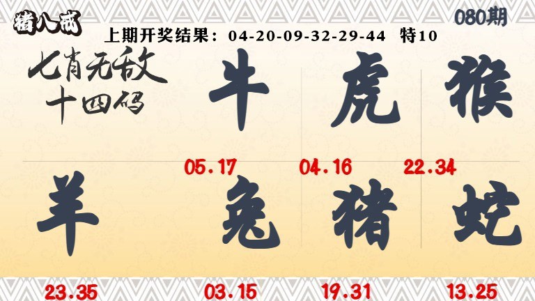 080期七肖无敌14码[图]