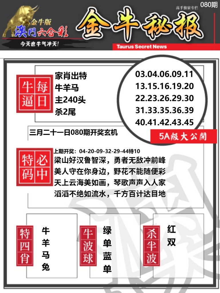 080期金牛秘报A[图]
