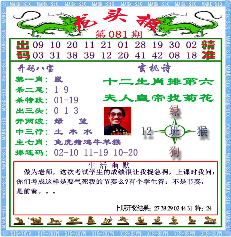 081期龙头报[图]