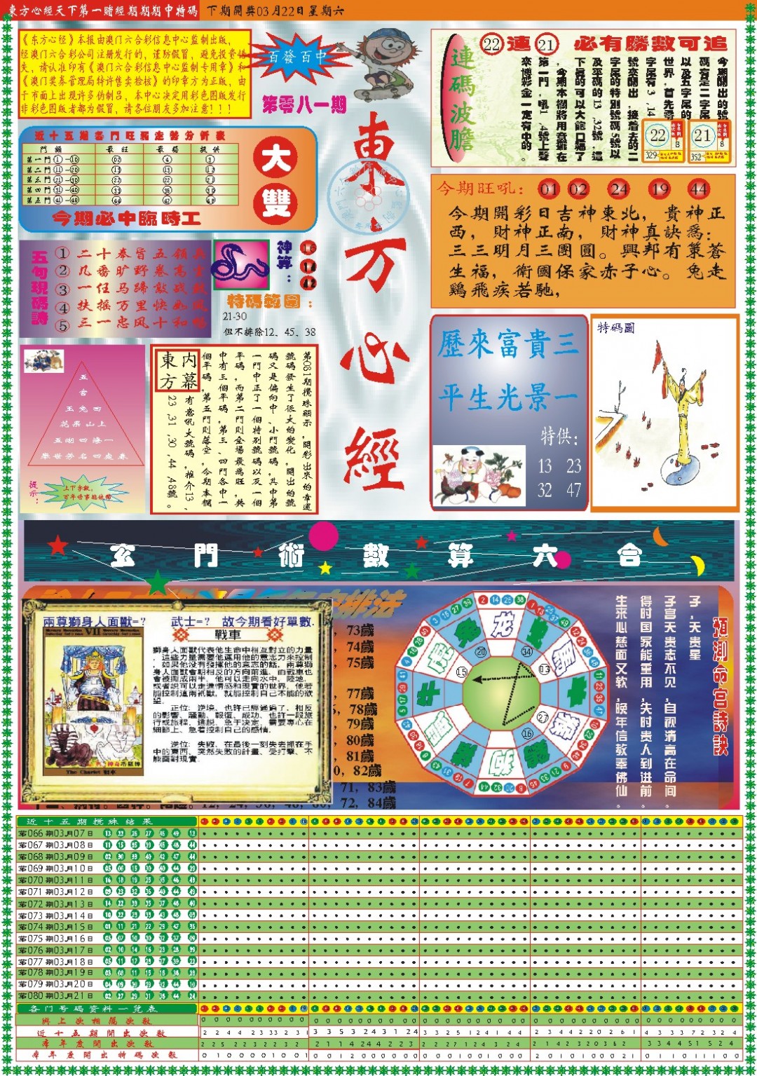 081期东方心经A[图]