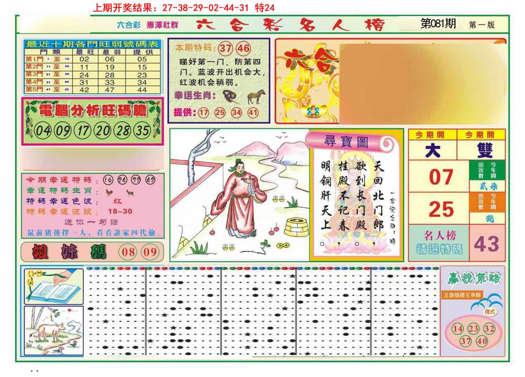 081期名人榜A[图]