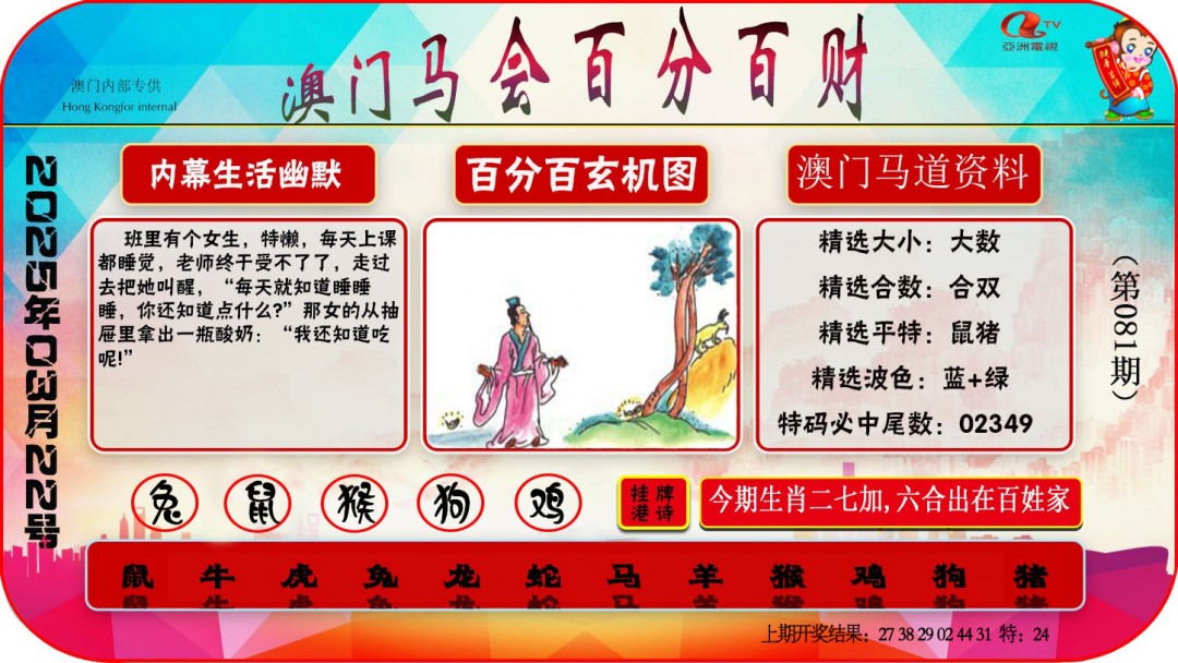 081期百分百财经[图]