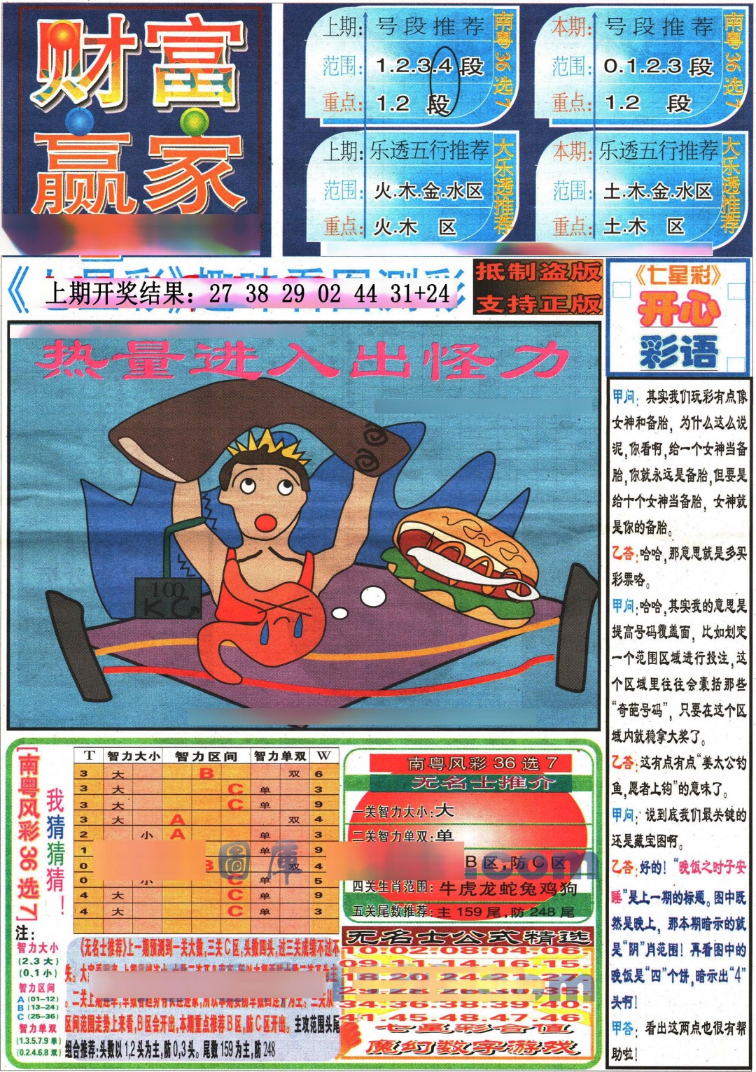 081期七星彩图(高清)[图]