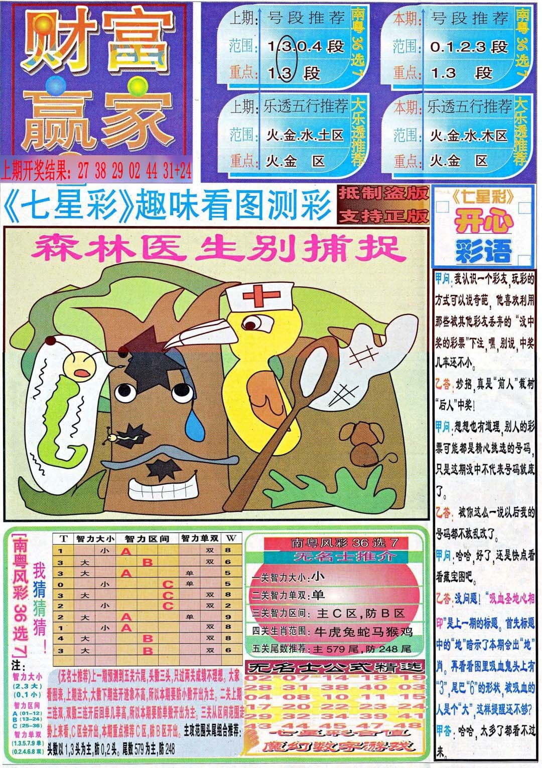 081期财富赢家（七星彩）[图]