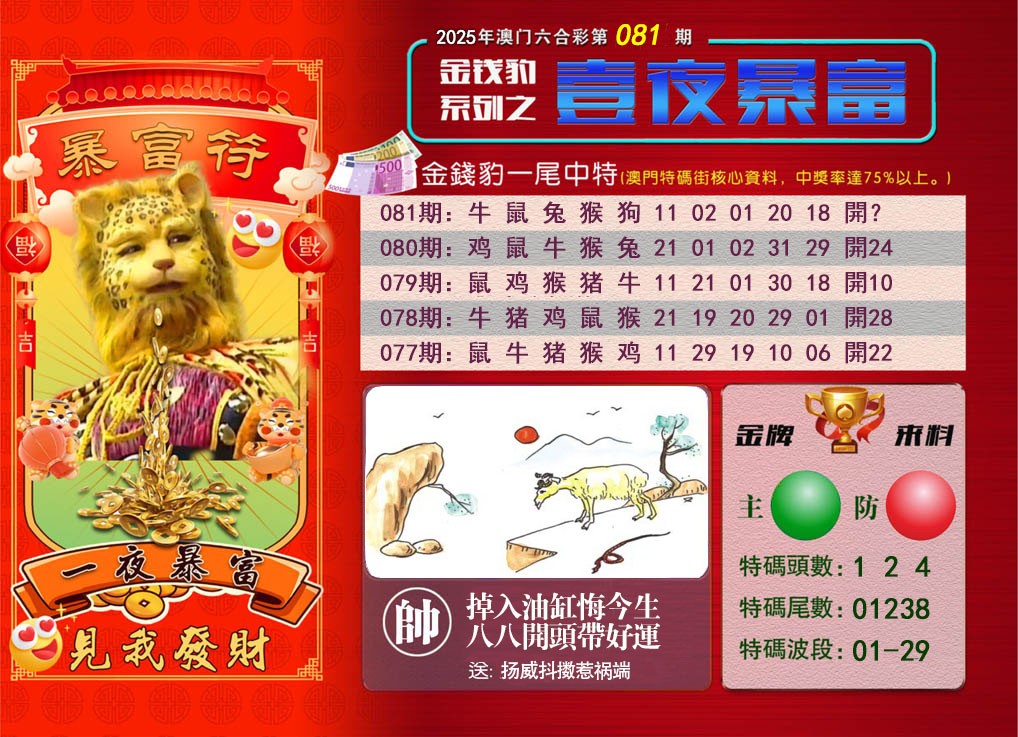 081期一夜暴富[图]