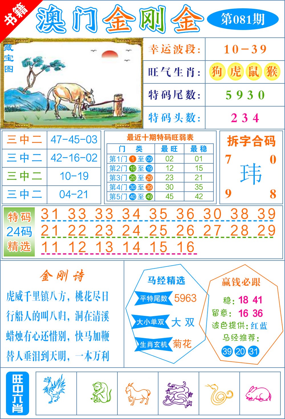 081期澳门金刚金[图]