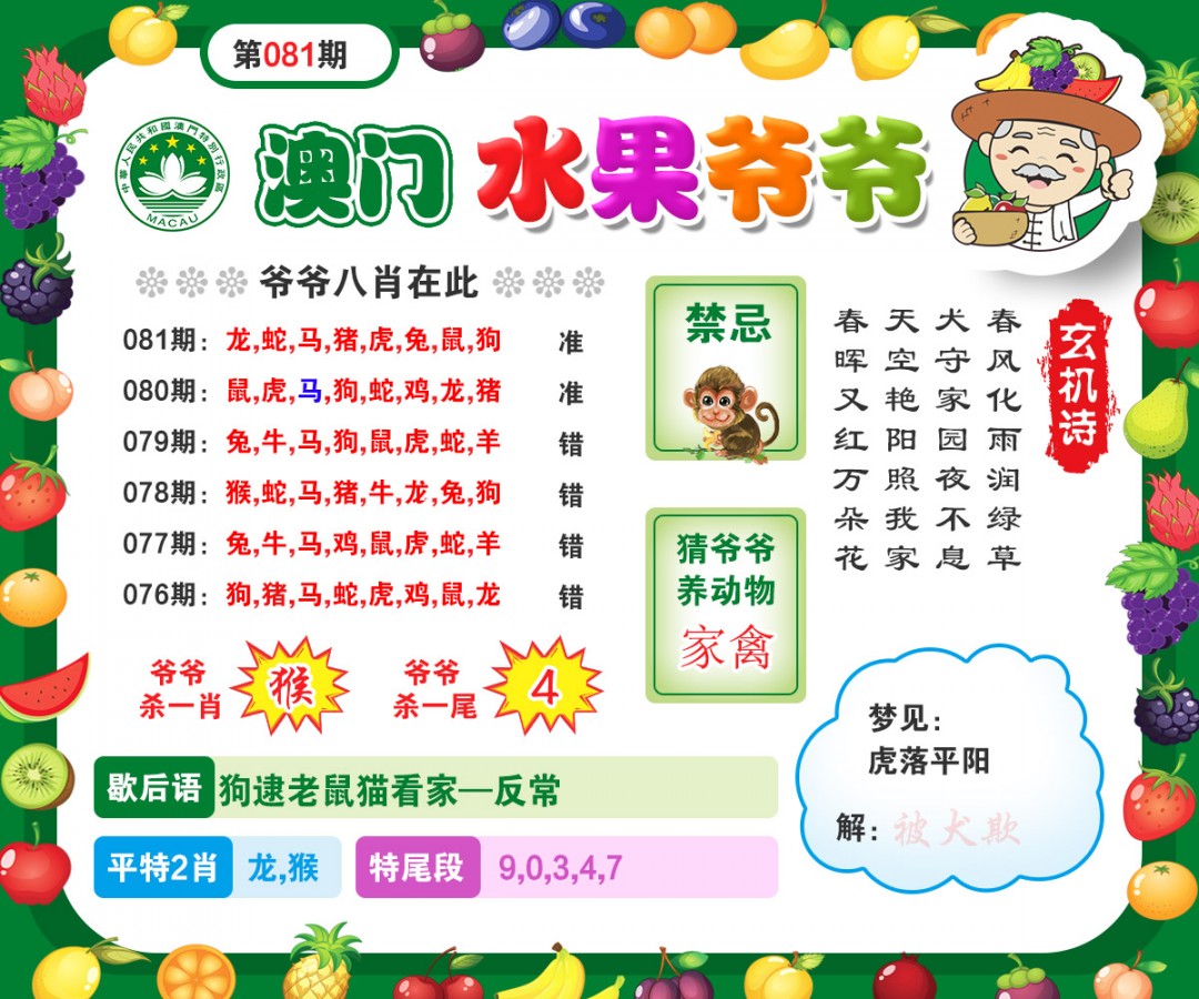 081期水果爷爷[图]