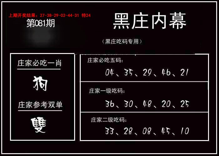 081期黑庄内幕[图]