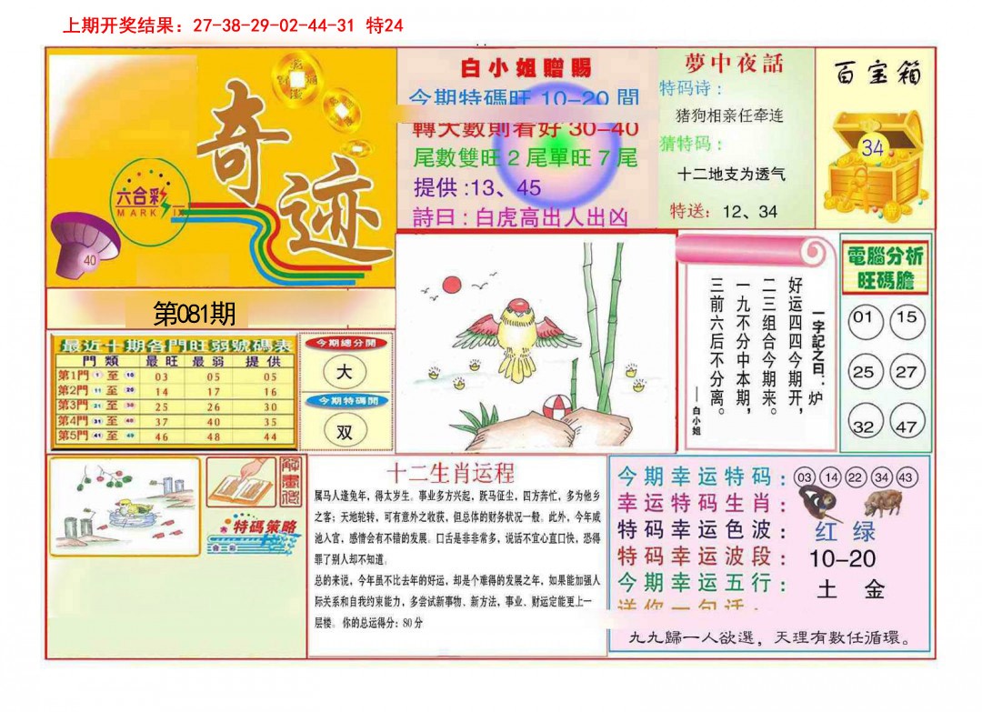 081期九龍奇迹A(推荐)[图]